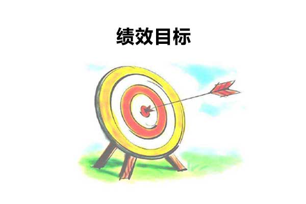 绩效管理:如何设定个人绩效目标 - 姚琼工作室 - 专业指导企业okr落地